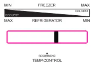 CHiQ CTM348NW Top Mount Refrigerator - fig19