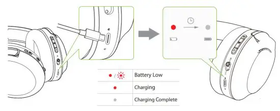 Avantree Aria Pro 2 Wireless Headphone - figure 2