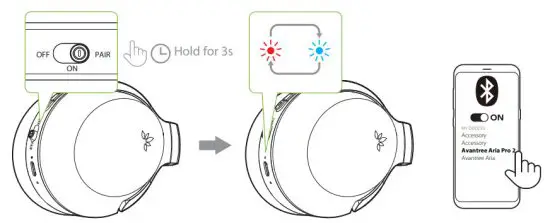 Avantree Aria Pro 2 Wireless Headphone - figure 9