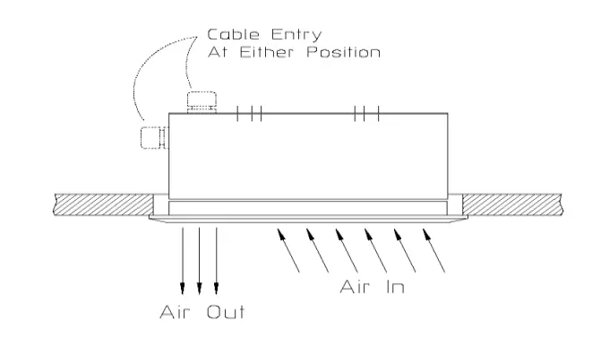CLAUDGEN-RAC1509-Recessed-Warm-Air-Curtains-fig11