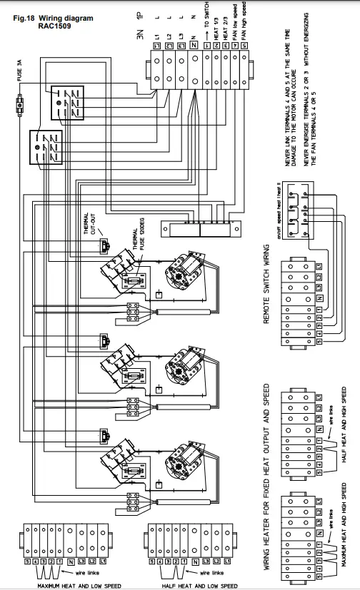 CLAUDGEN-RAC1509-Recessed-Warm-Air-Curtains-fig18