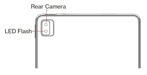 TCL Tab Pro 5G Tablet Case - About your tablet 2