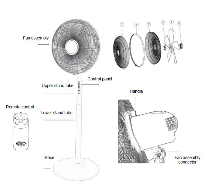 Edit Post ‹ manualsee.com — WordPress