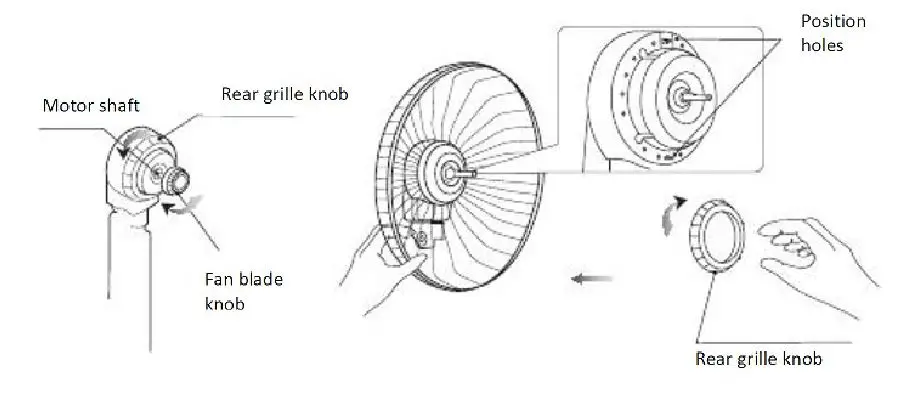 argo STANDY- EVO -Floor- Fan -FIG 4