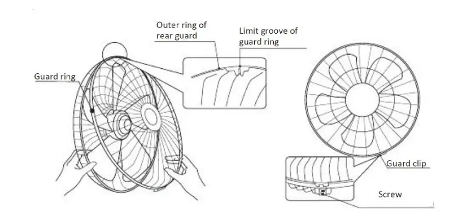 argo STANDY- EVO -Floor- Fan -FIG 7