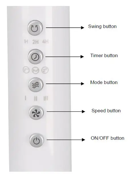 argo STANDY- EVO -Floor- Fan -FIG 9
