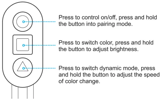 LEDYI LIGHTING AC107 LED Strip - controller