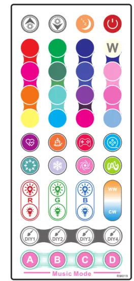 LEDYI LIGHTING AC107 LED Strip - remote