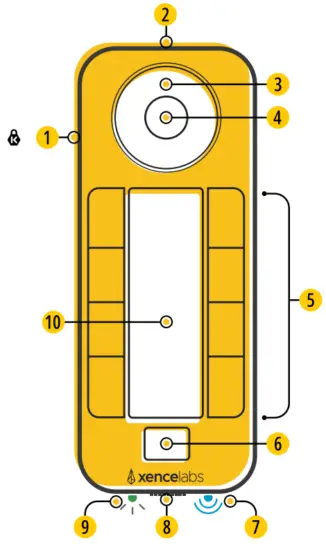 xencelabs K02 A Quick Key - Features