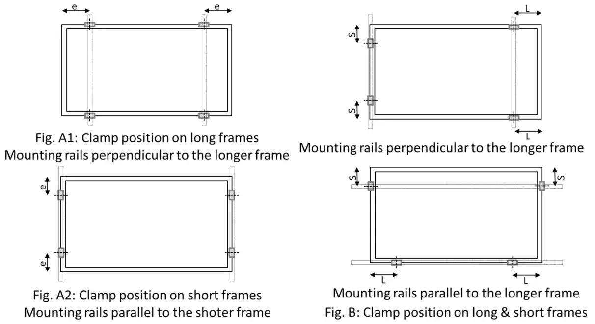 SHARP SIM02E 005A Solar Panel - Fig 2