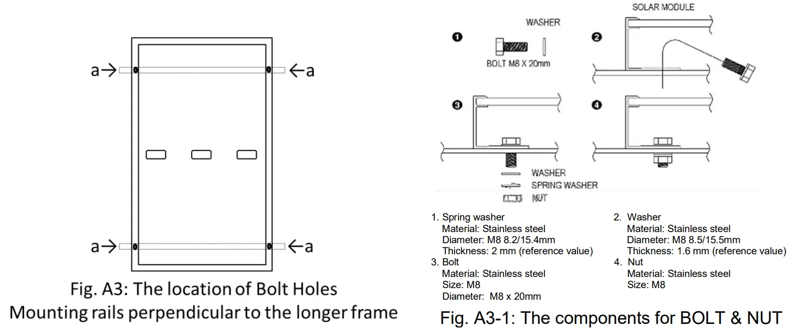 SHARP SIM02E 005A Solar Panel - Fig 3