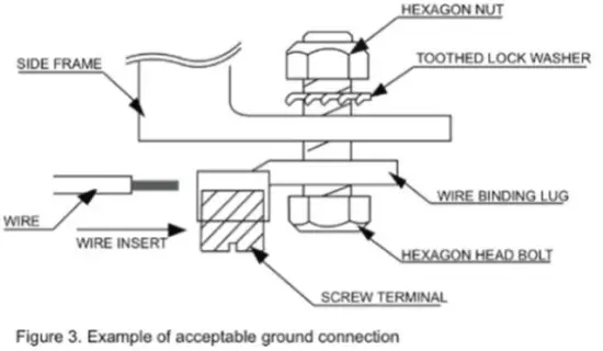 SHARP SIM02E 005A Solar Panel - PV modules
