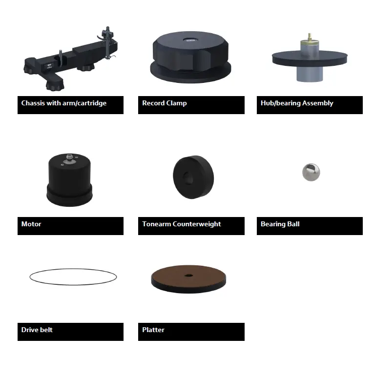 AVIDHIFI-Ingenium-Plug&-Play-Turntable-fig-2