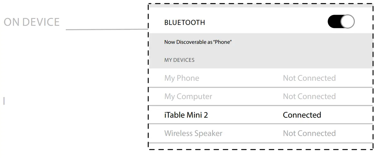 eMoMo Mini iTable 2 Wireless Charger fig