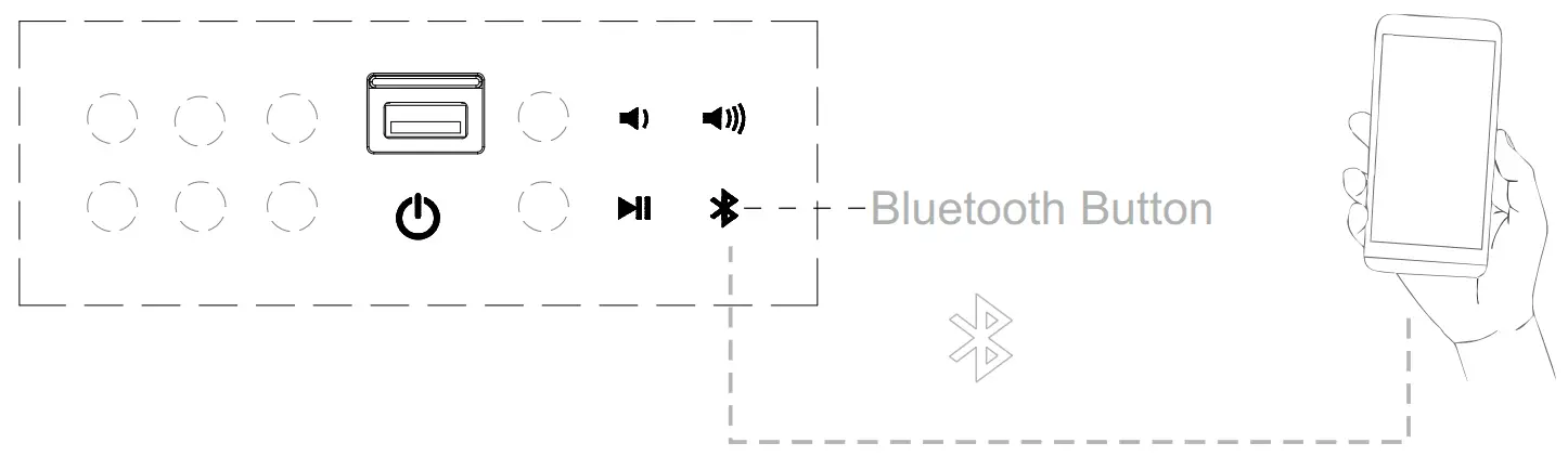 eMoMo Mini iTable 2 Wireless Charger parring