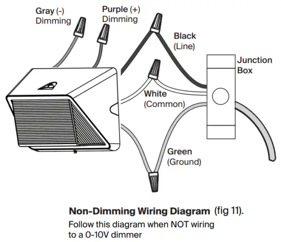 PROBRITE PRWX50 H PC 4K BZ 450 Watt Equivalent Integrated LED White Dusk to Dawn Commercial Refractor Wall Pack Light - fig11