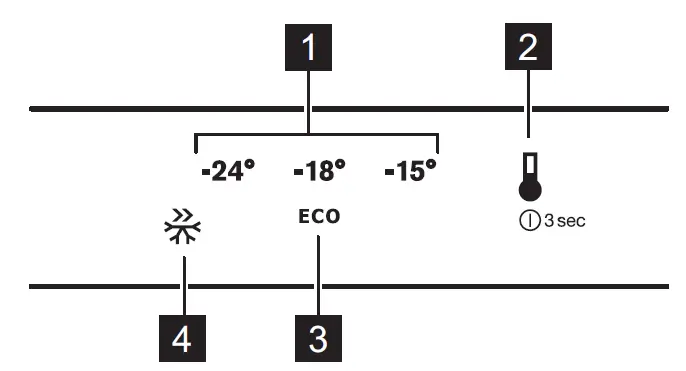 Electrolux-LUC4NE23W-Freestanding-Freezer-FIG-2