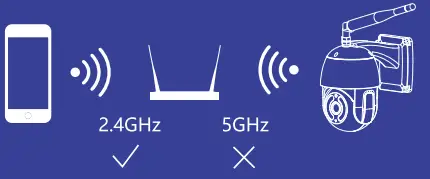 hugolog T8 Outdoor Camera - WiFi 1