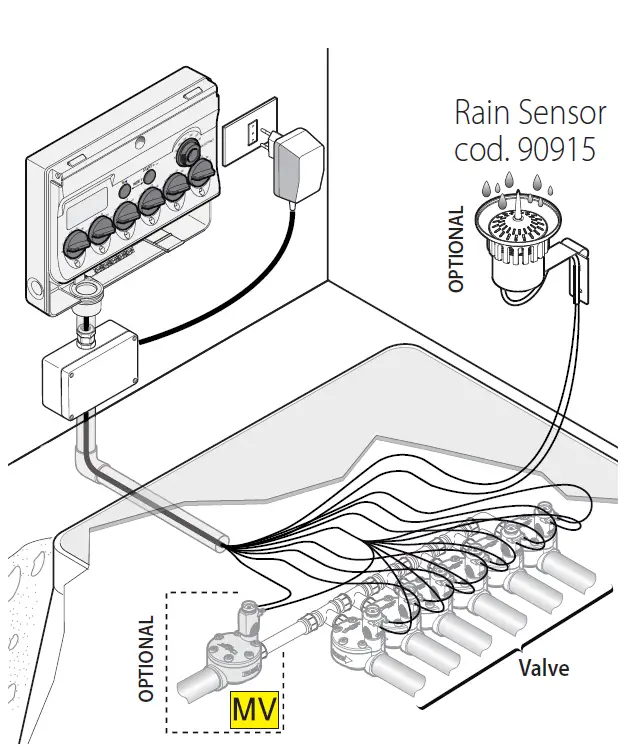 claber-8058-Multipla-AC230-24V-LCD-FIG-16