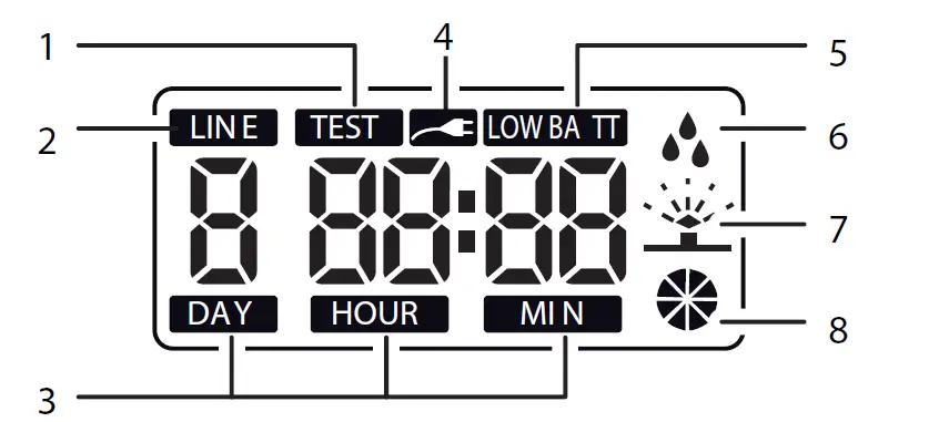 claber-8058-Multipla-AC230-24V-LCD-FIG-18