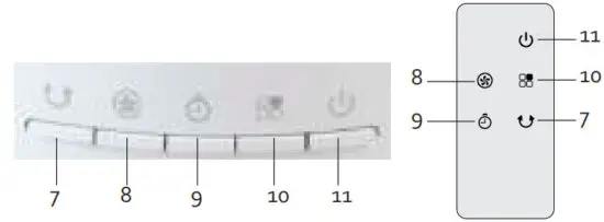 DOMO DO8148 Household Table Fan - control