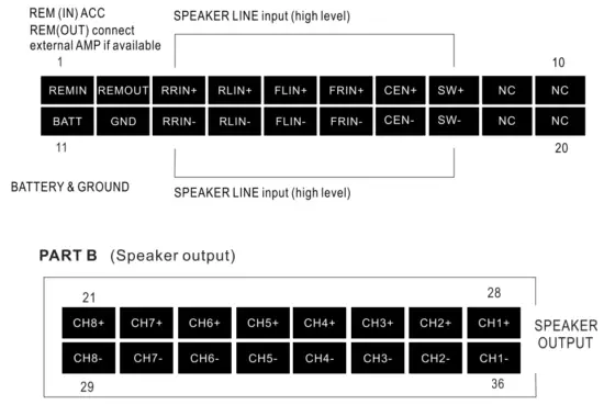 PUZU PZ X6800S 10 Channel Car Audio DSP Amplifier - 4