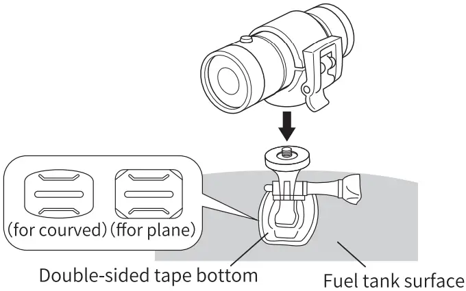 Installed on the helmet or fuel tank