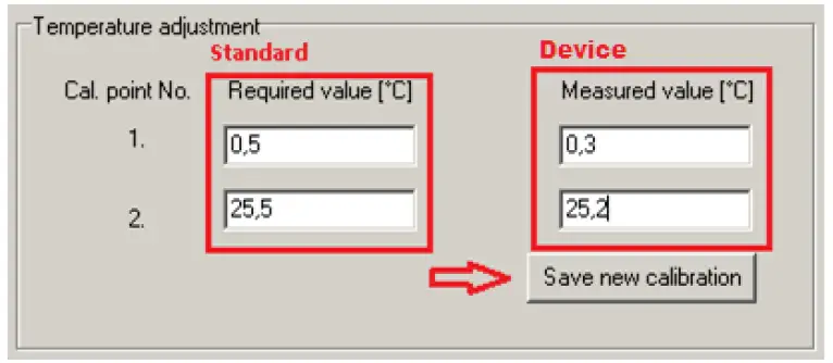COMET-W7710-Calibration-and-Adjustment-for-Wi-Fi-Sensors-fig-8