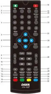 Remote Control