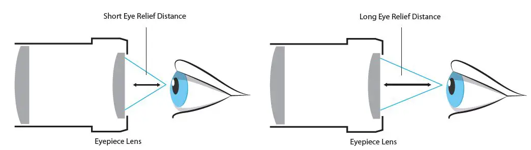 NATIONAL-GEOGRAPHIC-RT70400-70mm-Reflector-Telescope-with-Panhandle-Mount-fig18