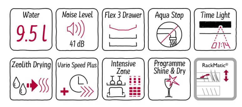 NEFF N 90 Fully-integrated dishwasher 60 cm User Guide - Accessories