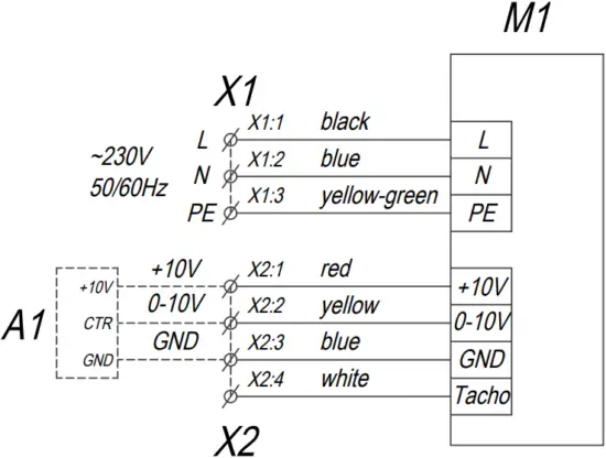 VENTS VKPI EC - Wiring diagram 1