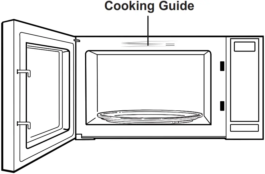 Midea EM925A2GK P0RA Microwave Oven - Conversion