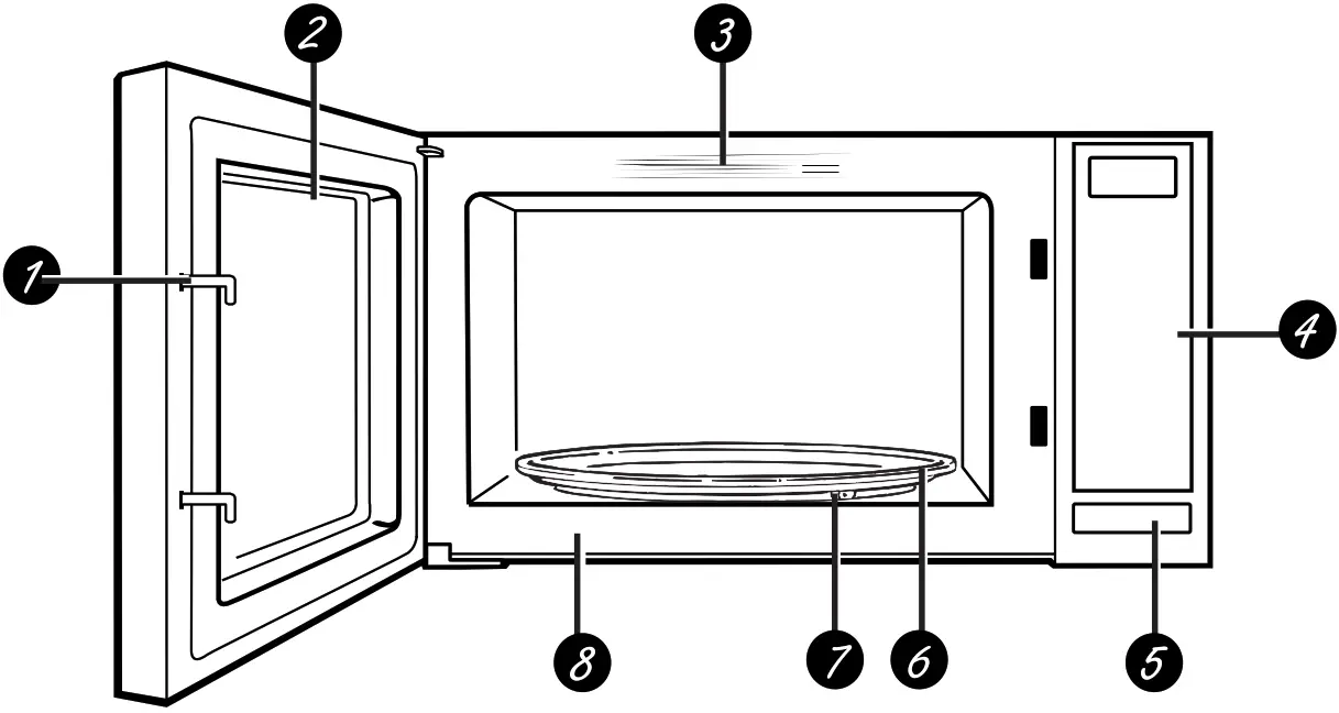 Midea EM925A2GK P0RA Microwave Oven - Features