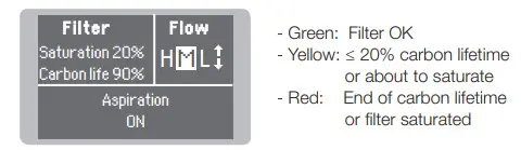 JBC FAE1-1B FAE1 Fume Extractor for 1 Workbench - figure 13