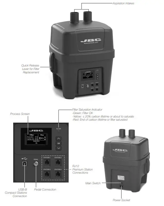 JBC FAE1-1B FAE1 Fume Extractor for 1 Workbench - figure 2