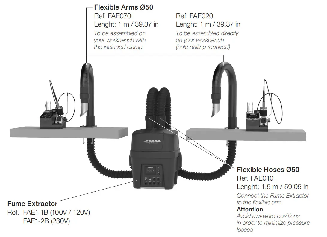 JBC FAE1-1B FAE1 Fume Extractor for 1 Workbench - figure 5