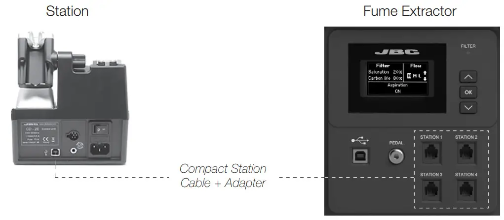 JBC FAE1-1B FAE1 Fume Extractor for 1 Workbench - figure 9