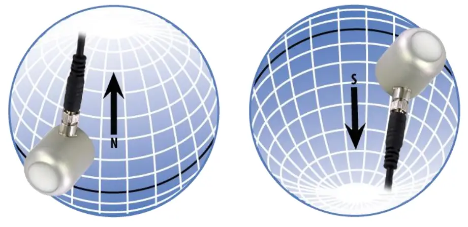 APOGEE SQ 622 Extended Range PFD Sensor - cable