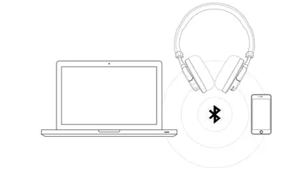 Master-&-Dynamic-MW50-Wireless-Bluetooth-Headphones-Premium-Over-The-Ear-Headphone-fig (11)