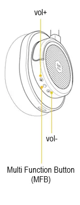 Master-&-Dynamic-MW50-Wireless-Bluetooth-Headphones-Premium-Over-The-Ear-Headphone-fig (3)