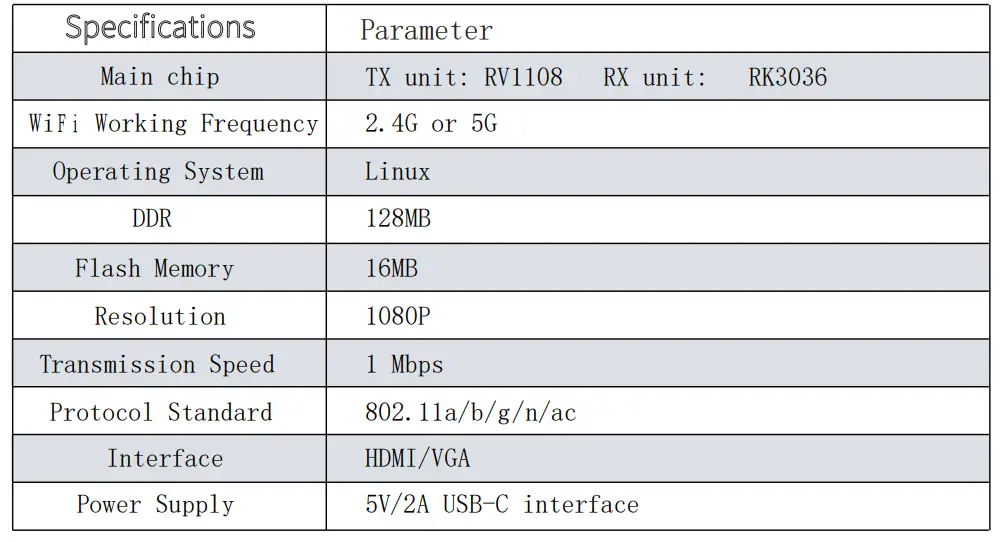 C-SMARTLINK UC3101 USB-C Hub with Wireless Display 1