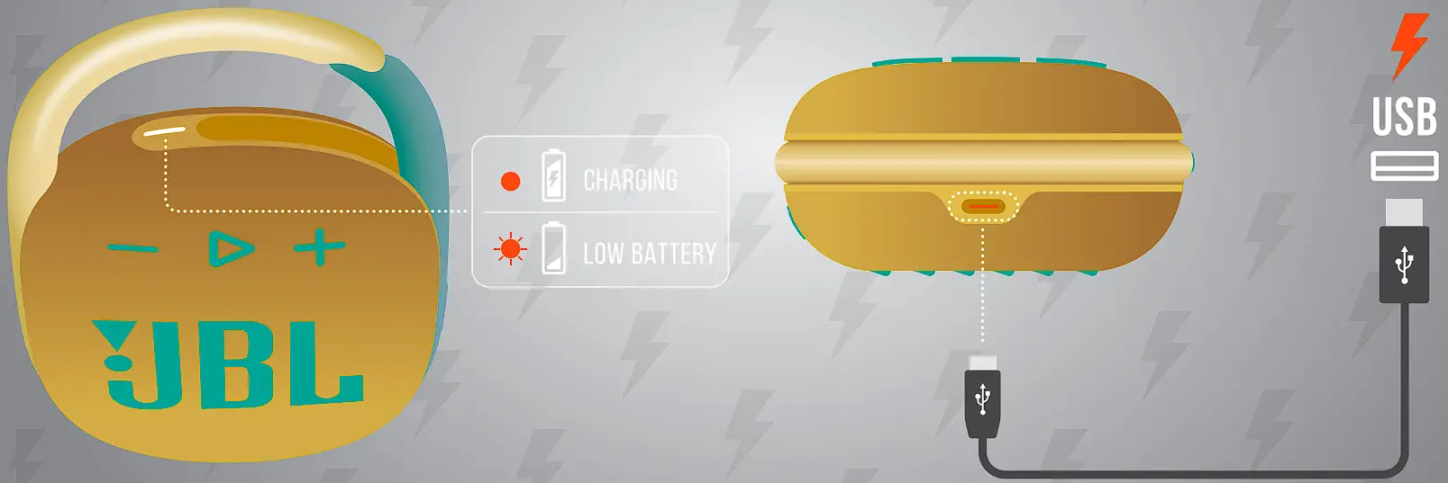 Clip 4 Portable Waterproof Speaker Charging