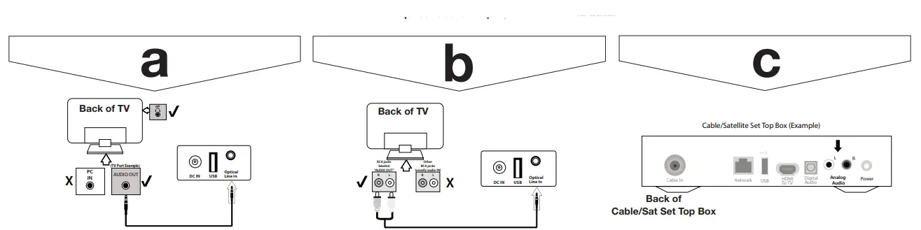 ZVOX AV120 AccuVoice TV Speaker fig 7