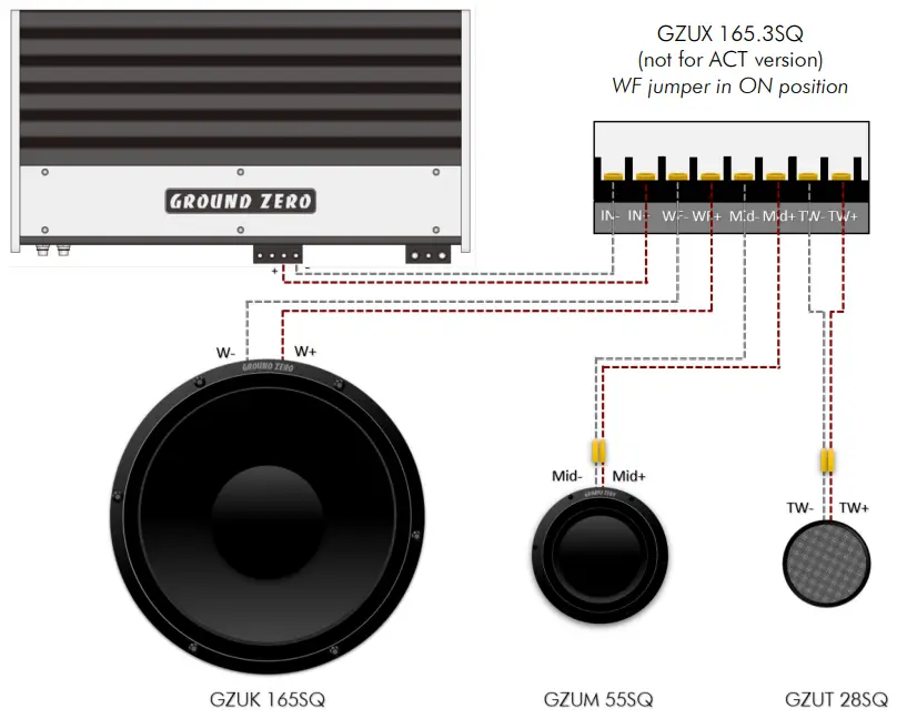 GROUND-ZERO-GZUC-165.3SQ-Loudspeaker-System-fig-4