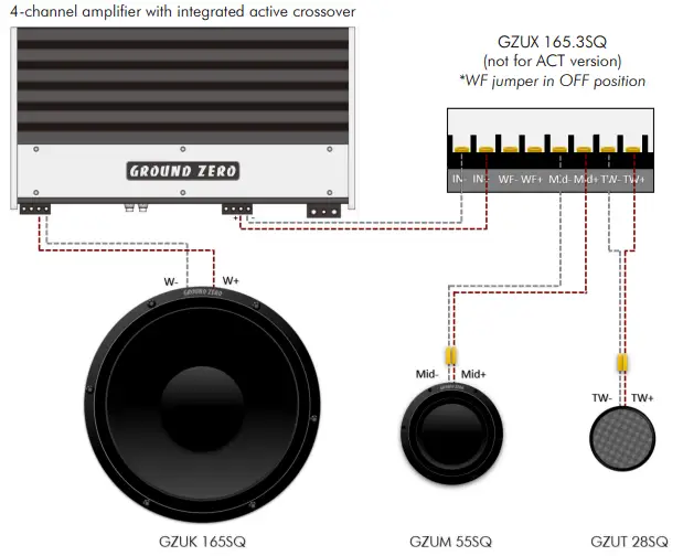 GROUND-ZERO-GZUC-165.3SQ-Loudspeaker-System-fig-5