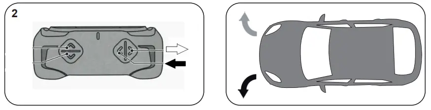 JAMARA 405183 2 4GHz BMW i8 Roadster 1 12 405183 Sport - fig3