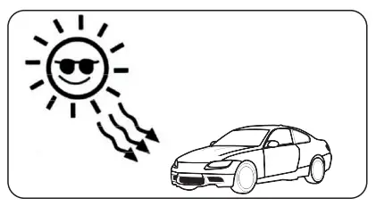 JAMARA 405183 2 4GHz BMW i8 Roadster 1 12 405183 Sport - fig8