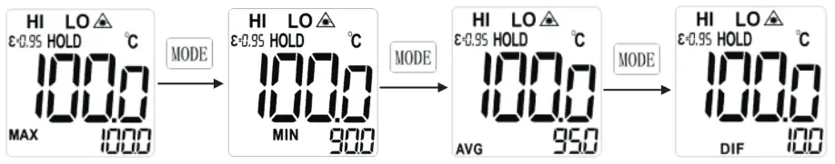 UNI T UT306S Infrared Thermometer - icon 11
