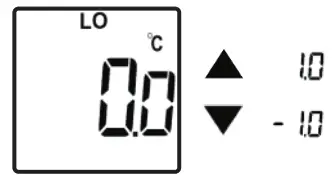 UNI T UT306S Infrared Thermometer - icon 13